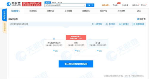 物联网技术研发 连接万物的智慧纽带