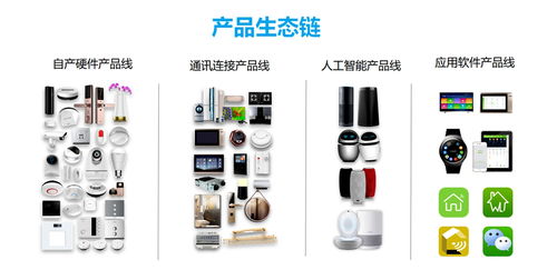 河南省通信工程局有限责任公司 物联网技术研发的领航者与实践者