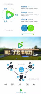 智能家居实践指南与实力厂商推荐 物联网技术研发视角